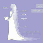 Wedding Veils Lengths Chart