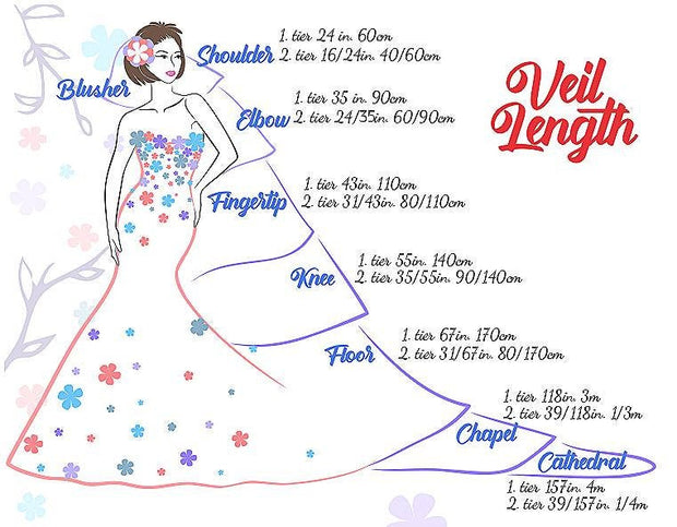 Wedding veil embroidered with beads, crystals, stones.